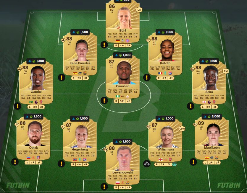 Fc 26 solution dce de Marco Reus 1