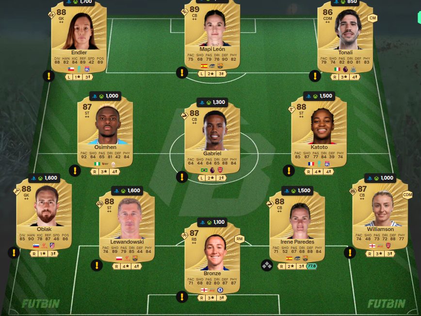 Fc 26 solution dce de Marco Reus 2