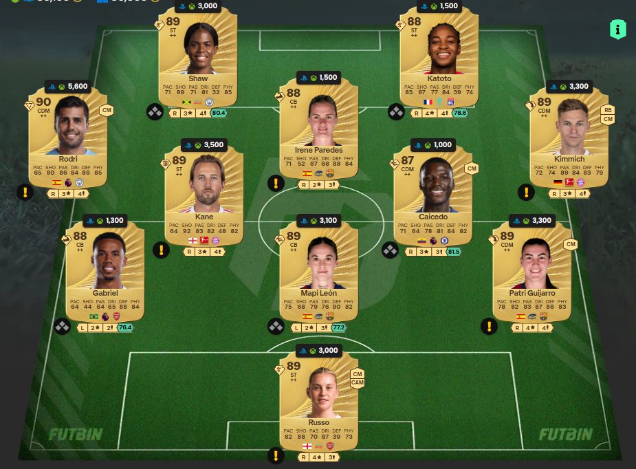 Fc 26 solution dce de Marco Reus 3