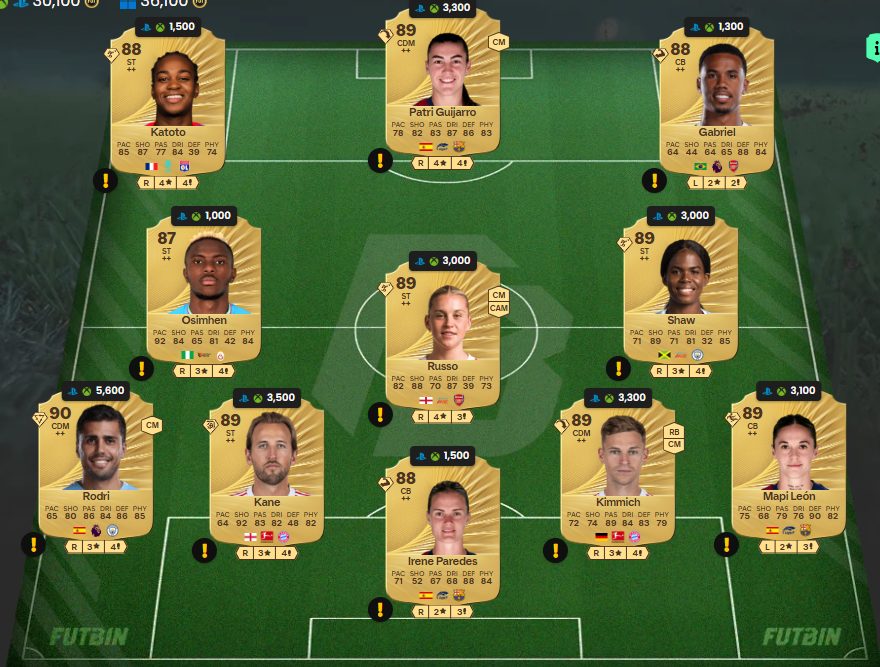 Fc 26 solution dce de Marco Reus 4