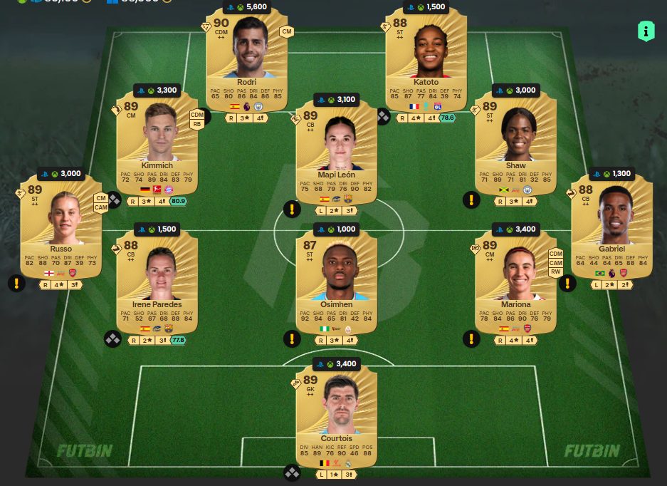 Fc 26 solution dce de Marco Reus 5