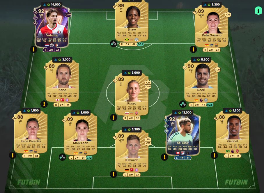 Fc 26 solution dce de Marco Reus 7