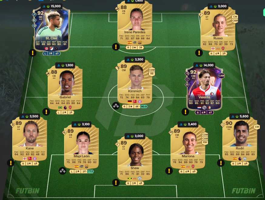 Fc 26 solution dce de Marco Reus 8