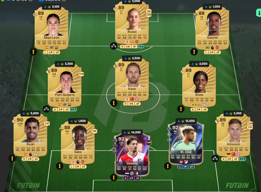 Fc 26 solution dce de Marco Reus 9