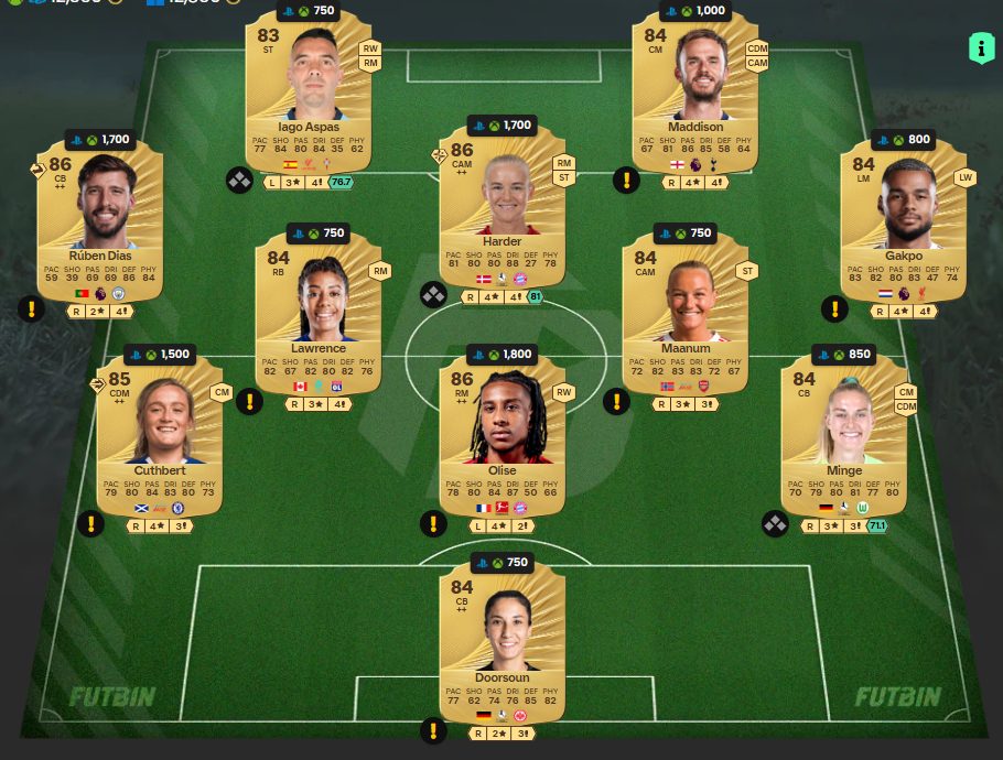 Fc 26 solution dce de Michel Salgado 1