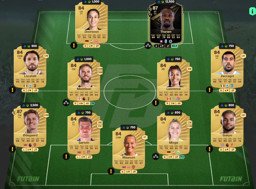 Fc 26 solution dce de Michel Salgado 2