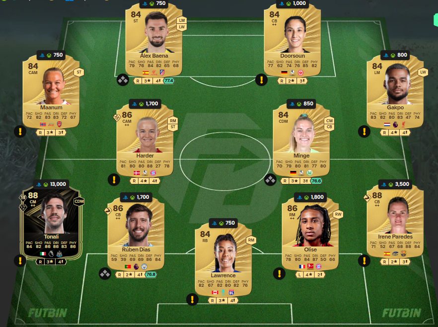 Fc 26 solution dce de Michel Salgado 4