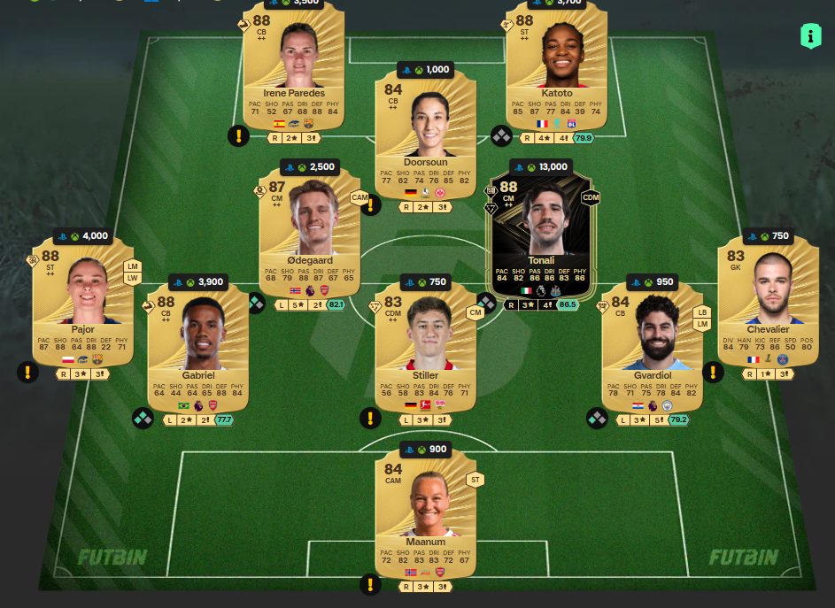 Fc 26 solution dce de Michel Salgado 6