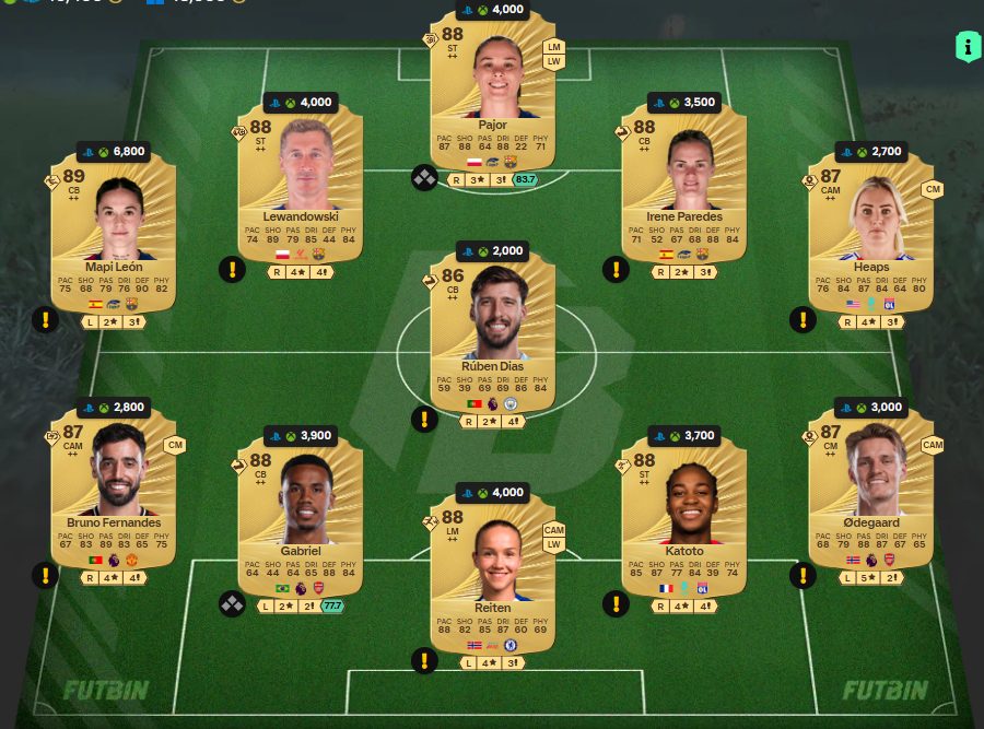 Fc 26 solution dce de Michel Salgado 8