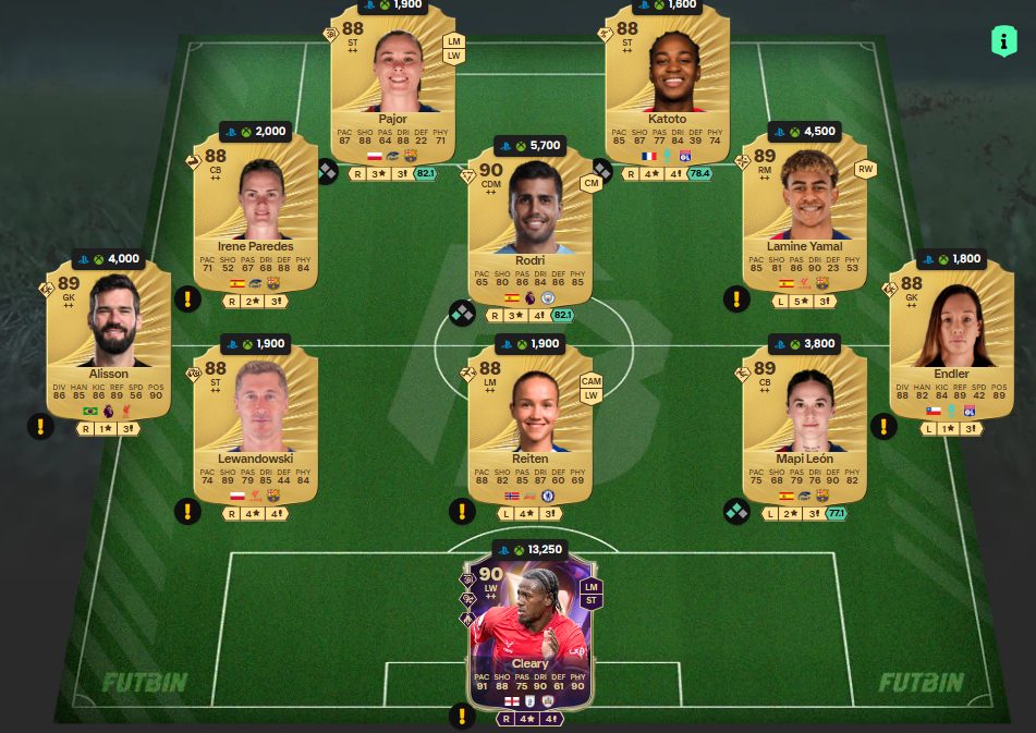 Fc 26 solution dce de Moises Caicedo 2