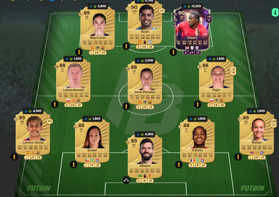 Fc 26 solution dce de Moises Caicedo 3