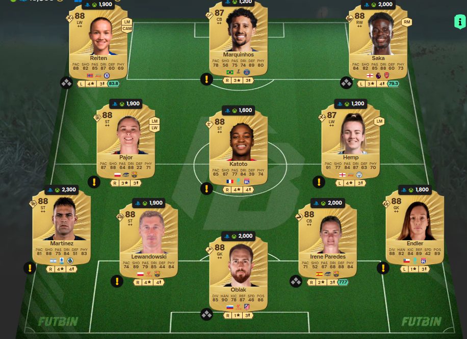 Fc 26 solution dce de Moises Caicedo 4