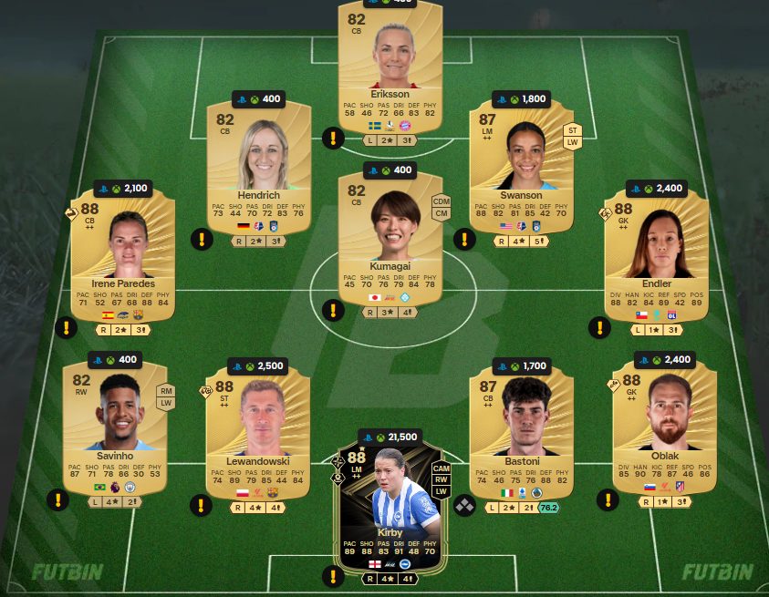 Fc 26 solution dce de Nico OReilly 1