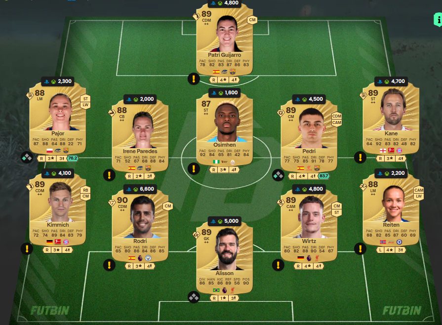 Fc 26 solution dce de Nico OReilly 3