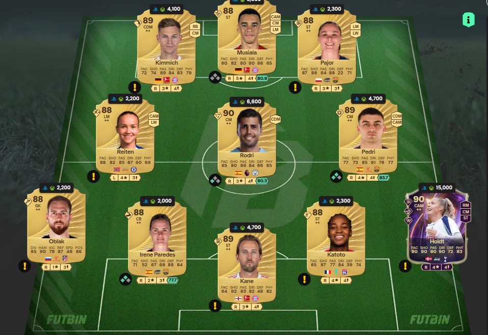 Fc 26 solution dce de Nico OReilly 4