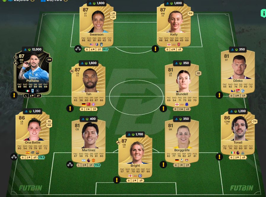 Fc 26 solution dce de Noni Madueke 1