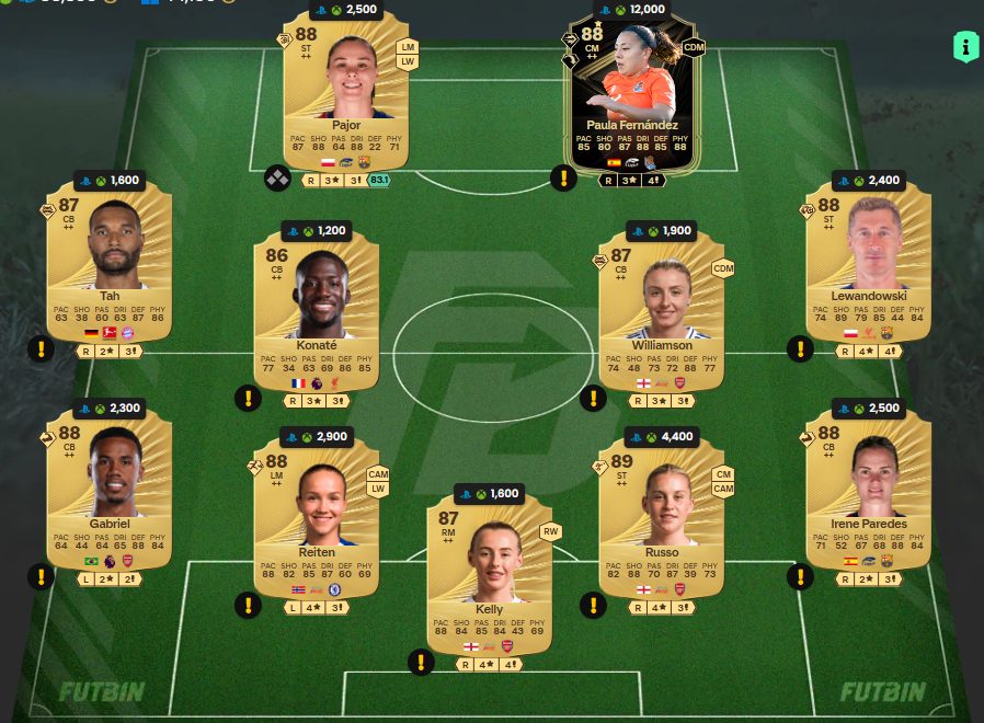 Fc 26 solution dce de Noni Madueke 3