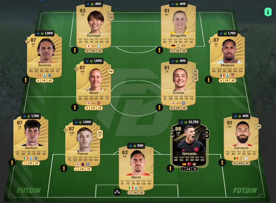 Fc 26 solution dce de Omari Hutchinson 1