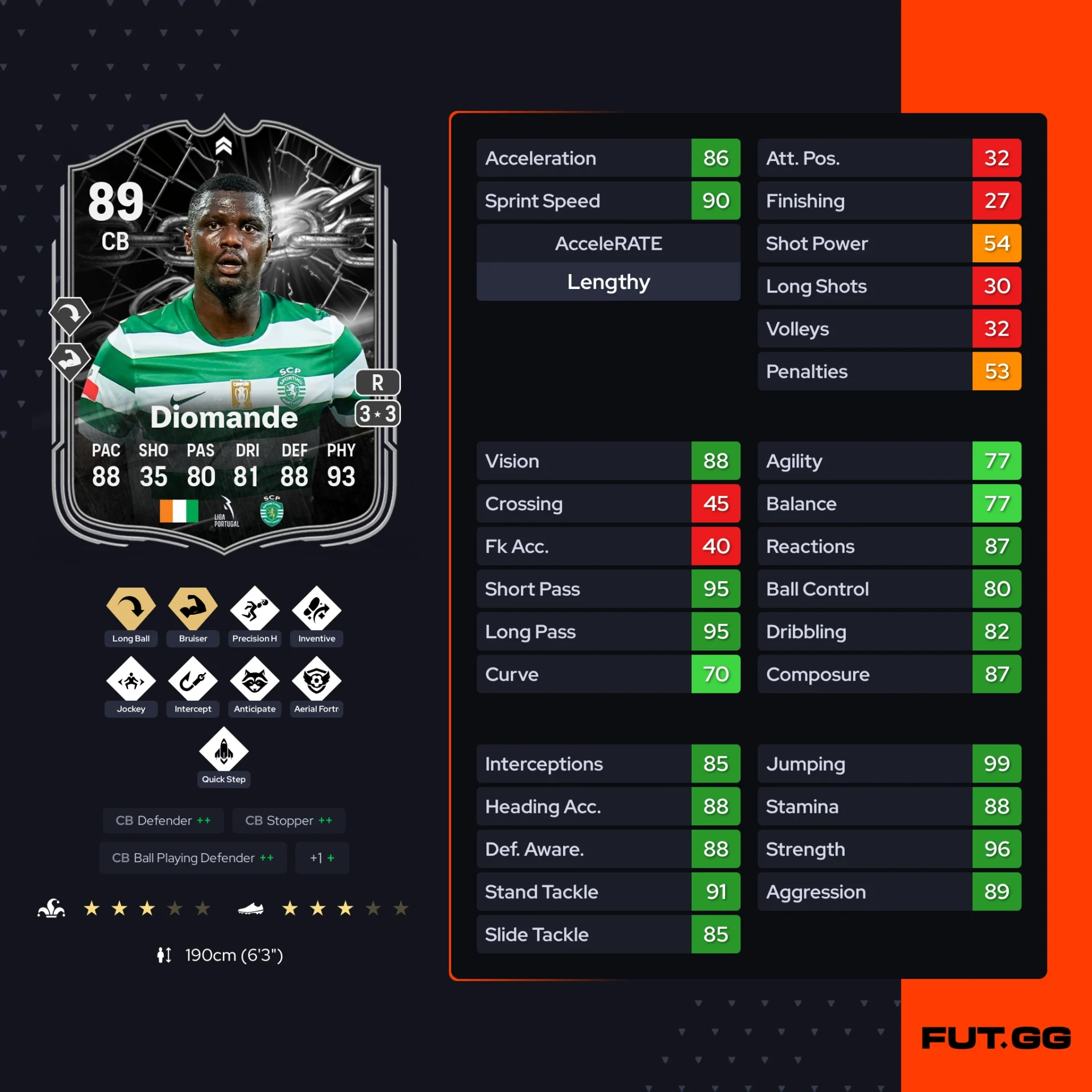 Fc 26 solution dce de Ousmane Diomande