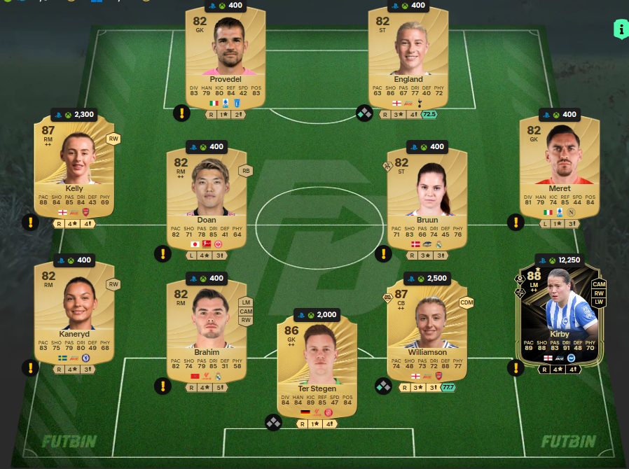 Fc 26 solution dce de Pablo Fornals 2