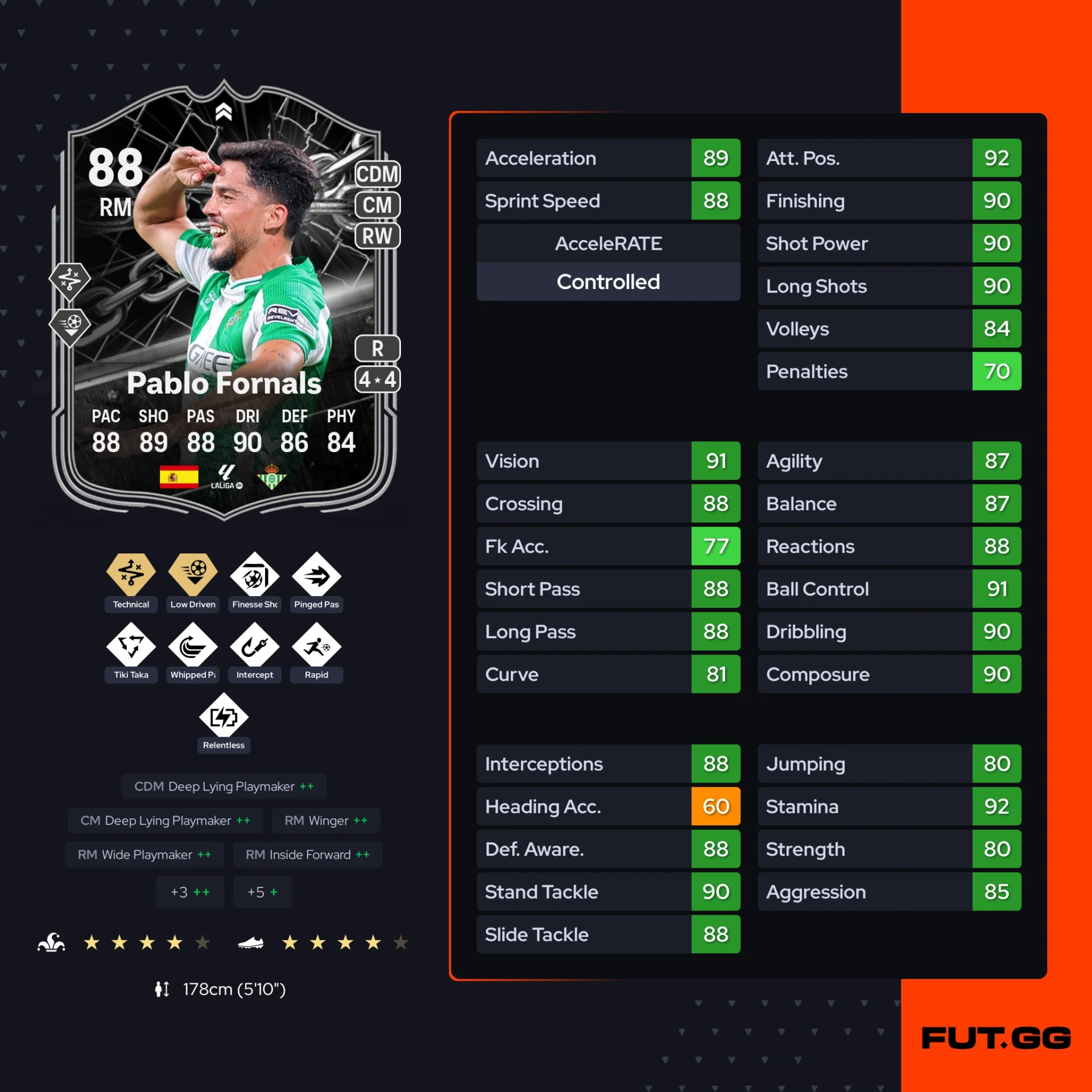 Fc 26 solution dce de Pablo Fornals