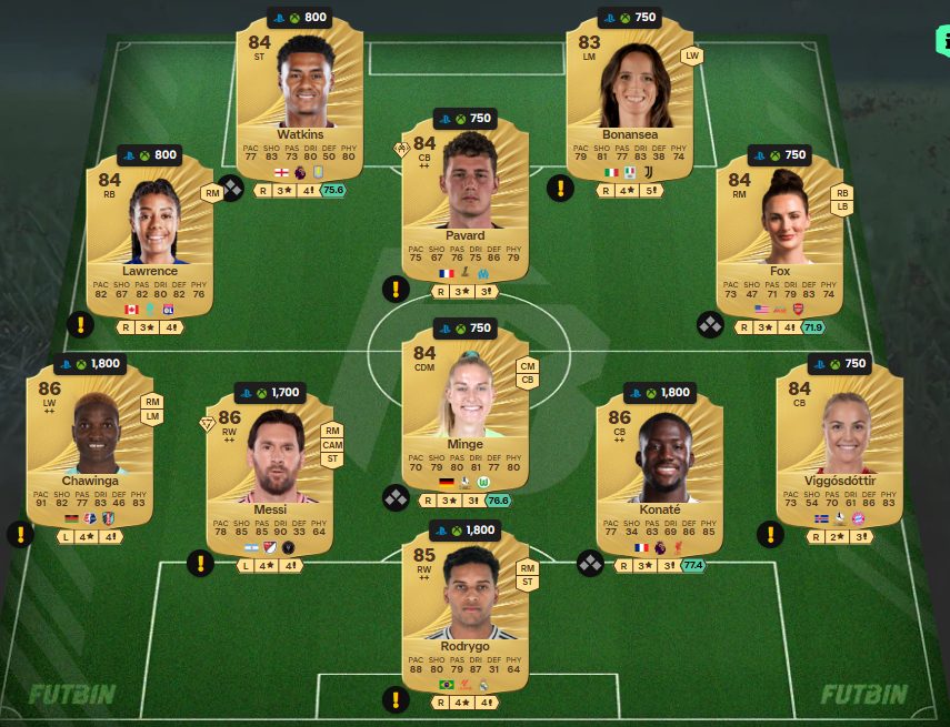 Fc 26 solution dce de Ramires 1