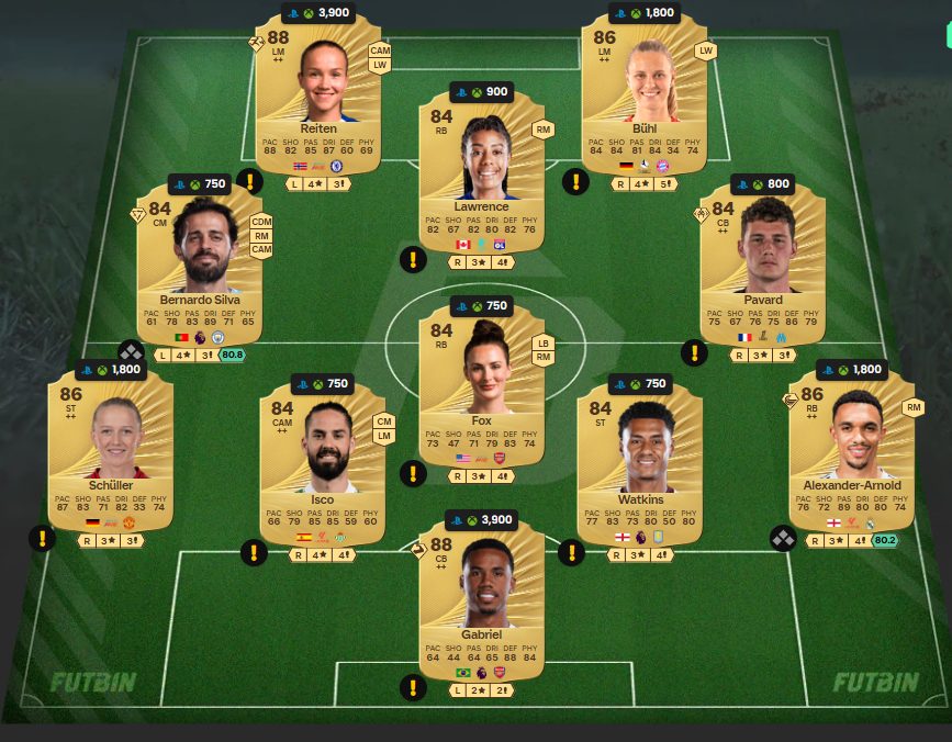 Fc 26 solution dce de Ramires 2