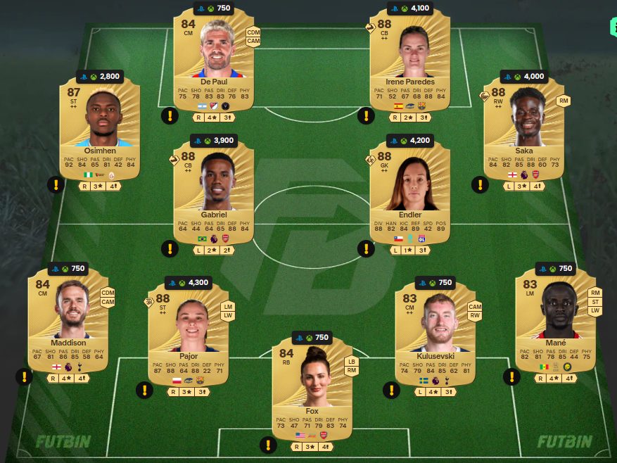 Fc 26 solution dce de Ramires 4