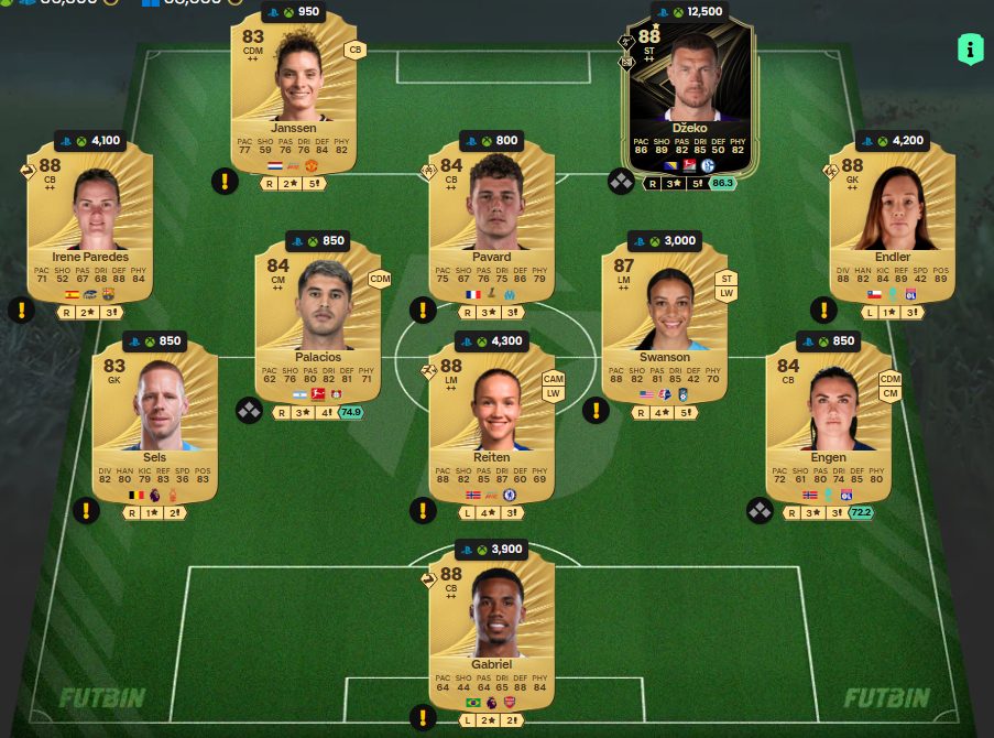 Fc 26 solution dce de Ramires 5