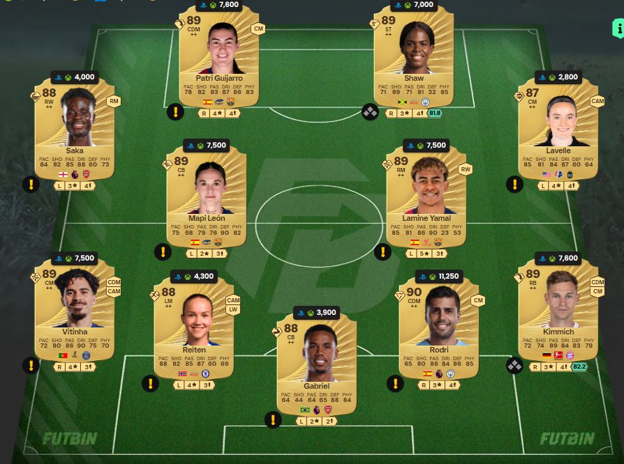 Fc 26 solution dce de Ramires 8