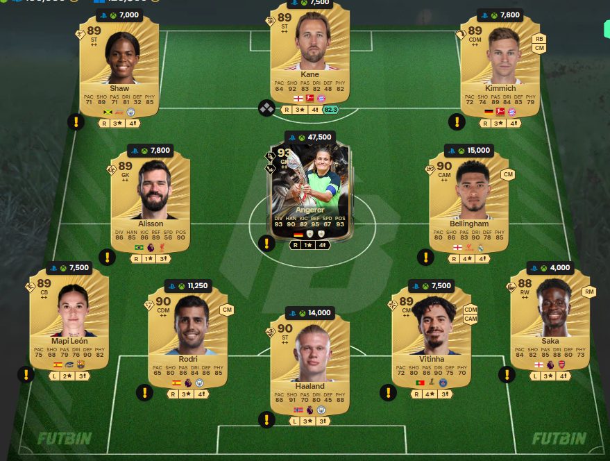 Fc 26 solution dce de Ramires 9