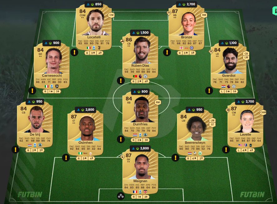 Fc 26 solution dce de Seko Fofana 1