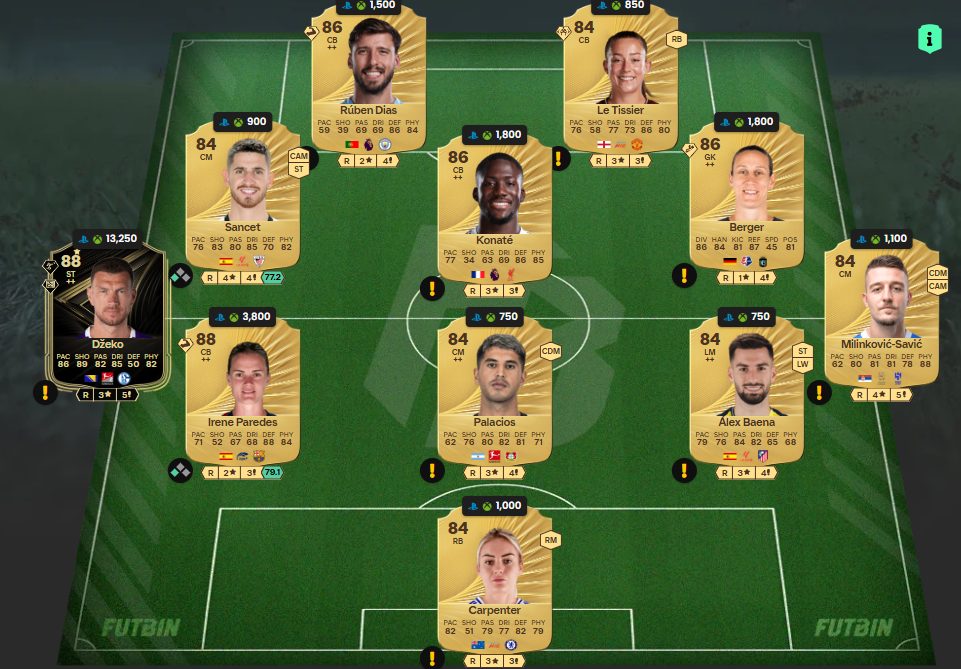 Fc 26 solution dce de Seko Fofana 2