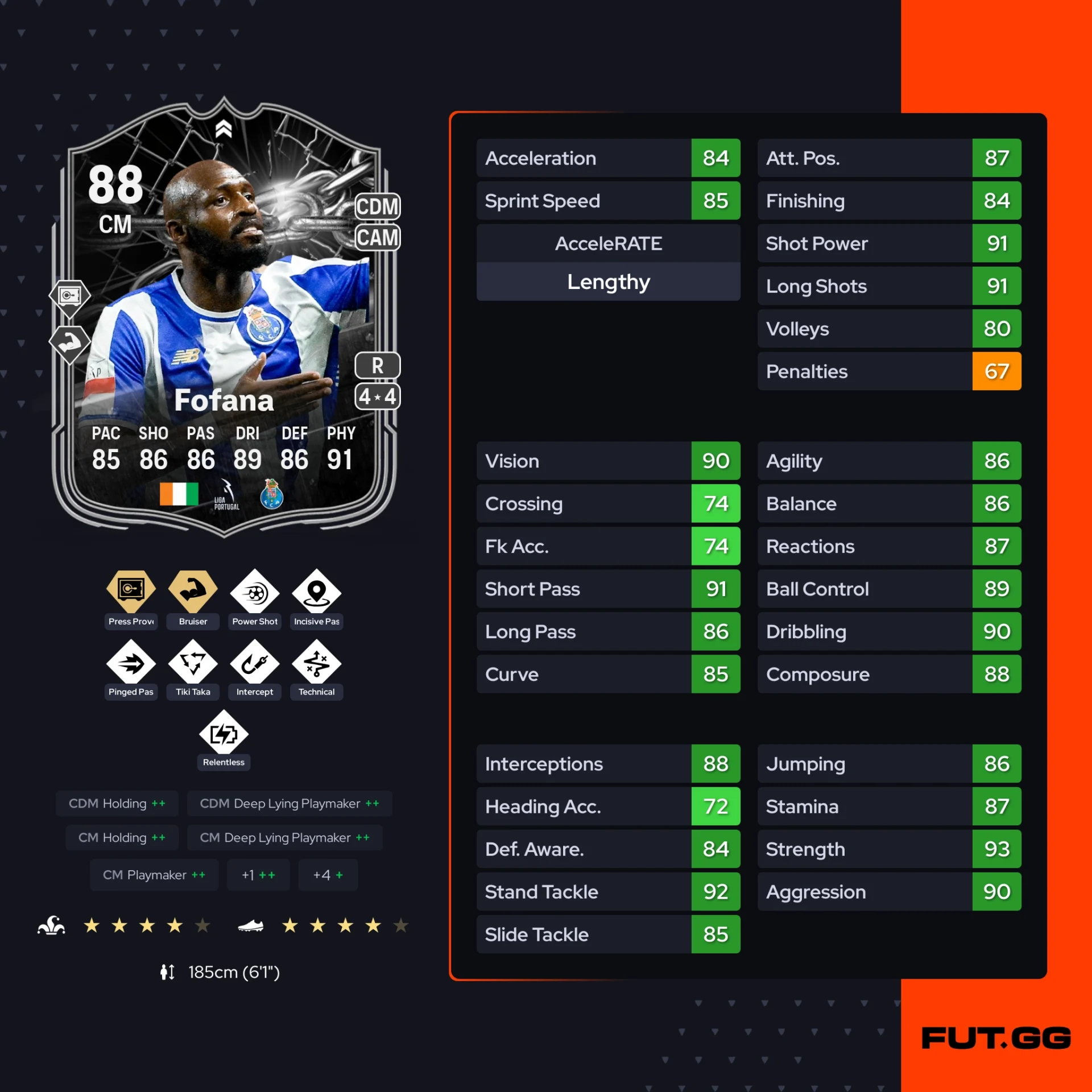 Fc 26 solution dce de Seko Fofana