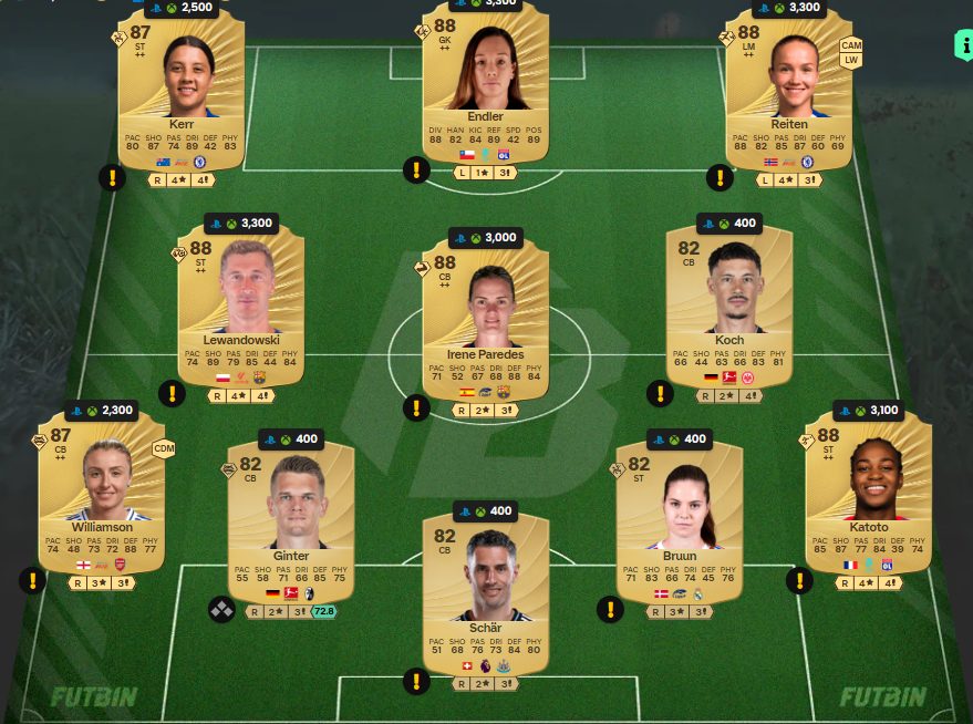 Fc 26 solution dce de Sergi Roberto 1