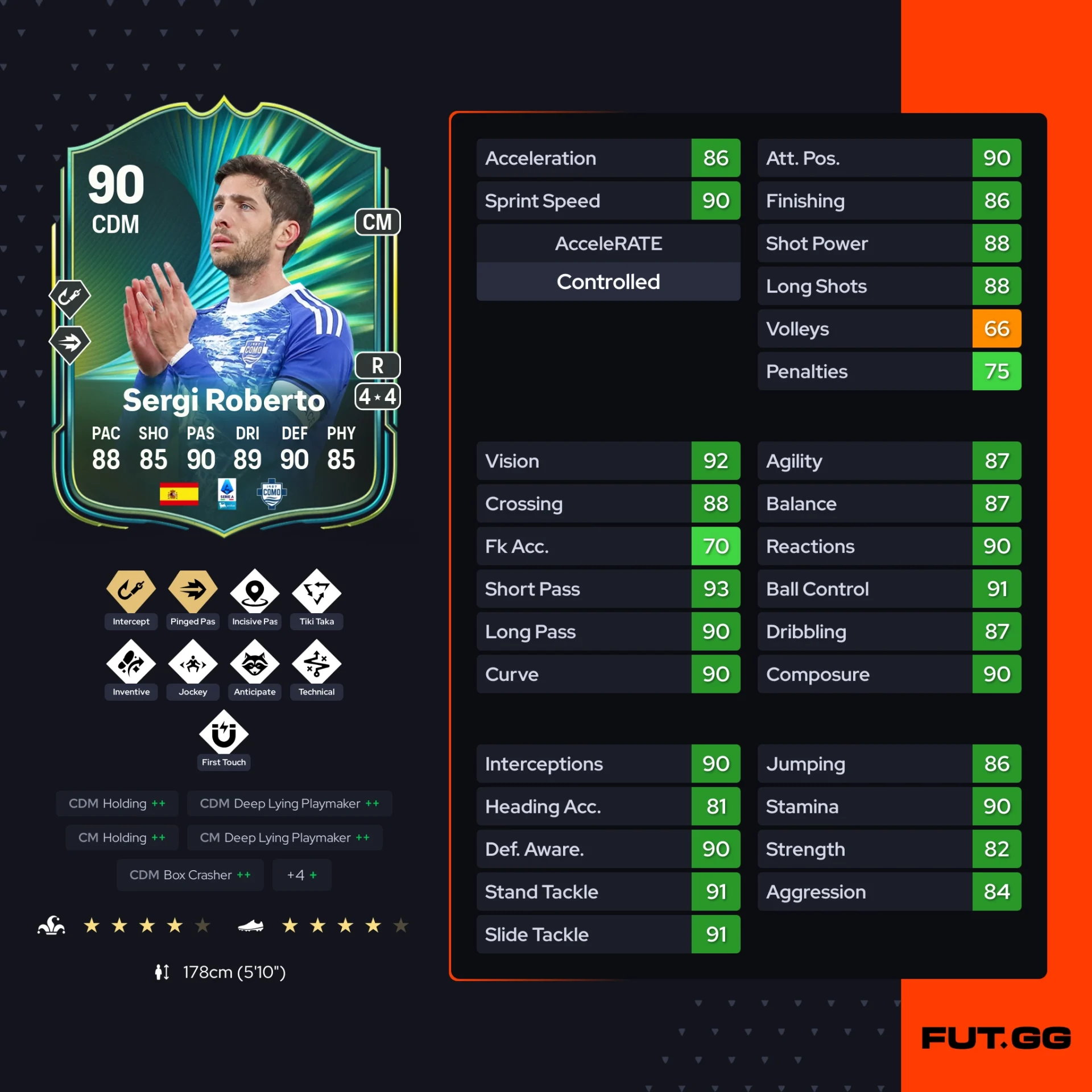 Fc 26 solution dce de Sergi Roberto