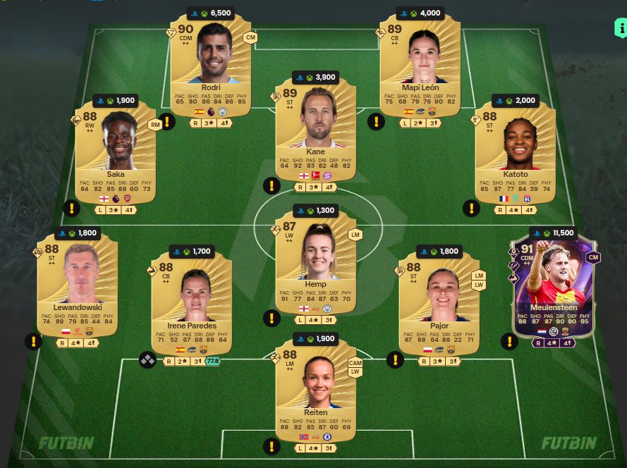 Fc 26 solution dce de Sergino Dest 1