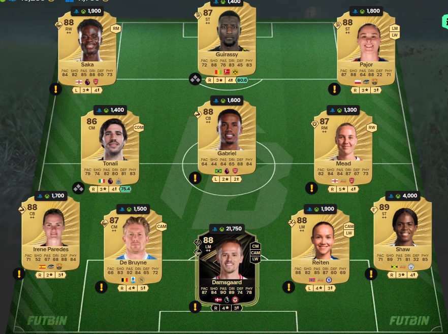 Fc 26 solution dce de Sergino Dest 3