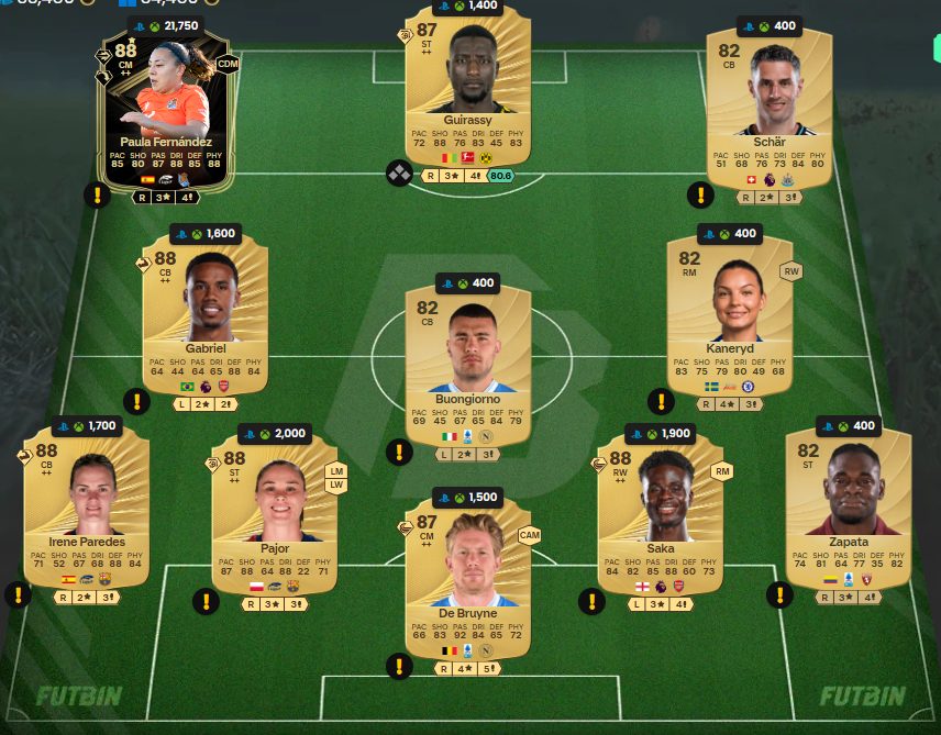 Fc 26 solution dce de Sergino Dest 4