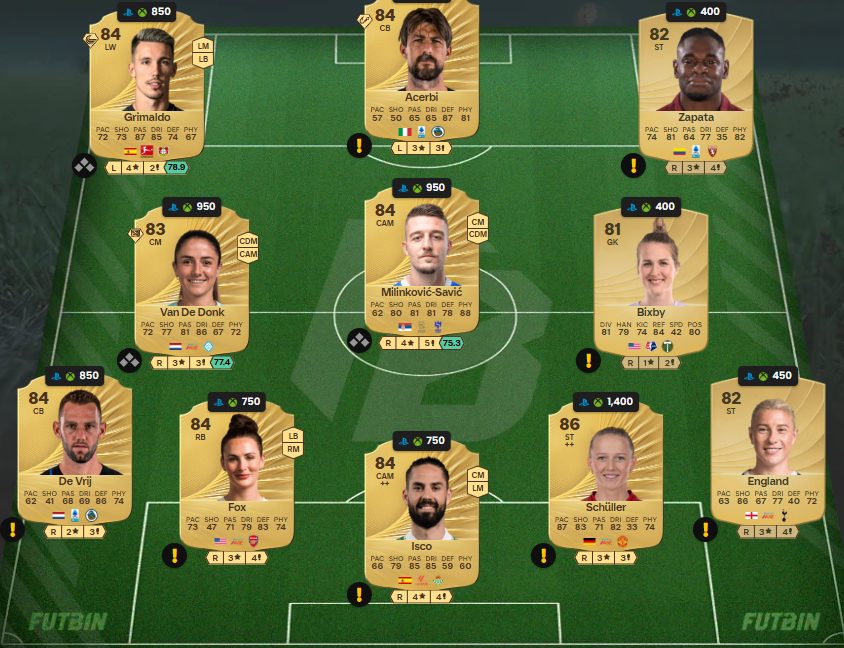 Fc 26 solution dce de kaka 1