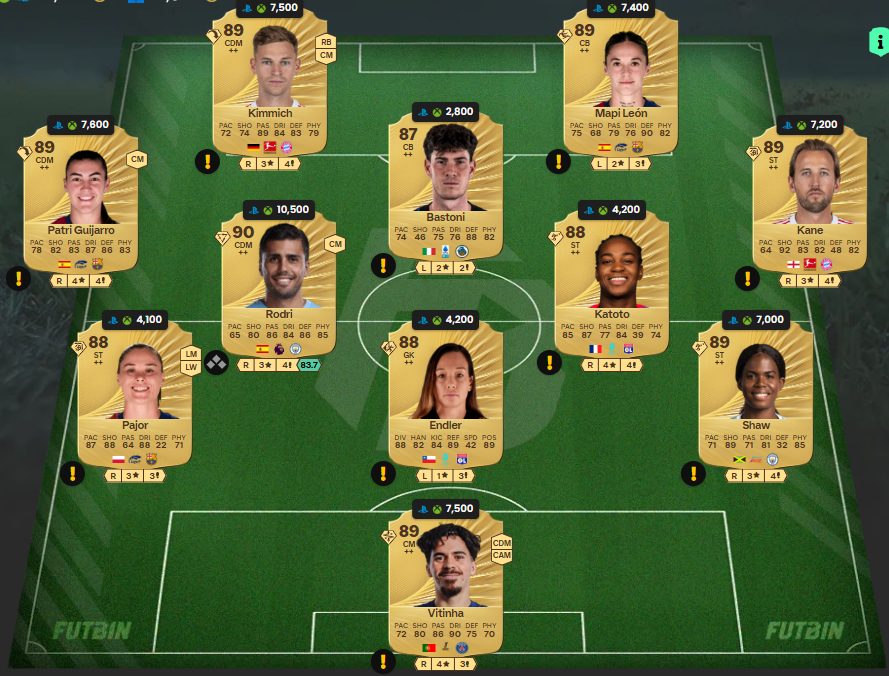 Fc 26 solution dce de kaka 10