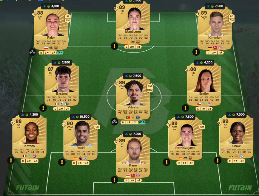 Fc 26 solution dce de kaka 11