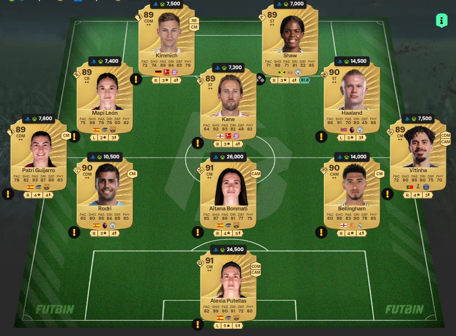 Fc 26 solution dce de kaka 12