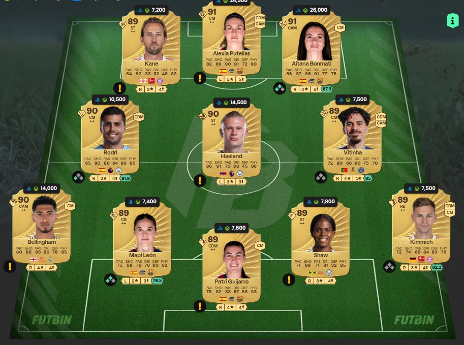 Fc 26 solution dce de kaka 13