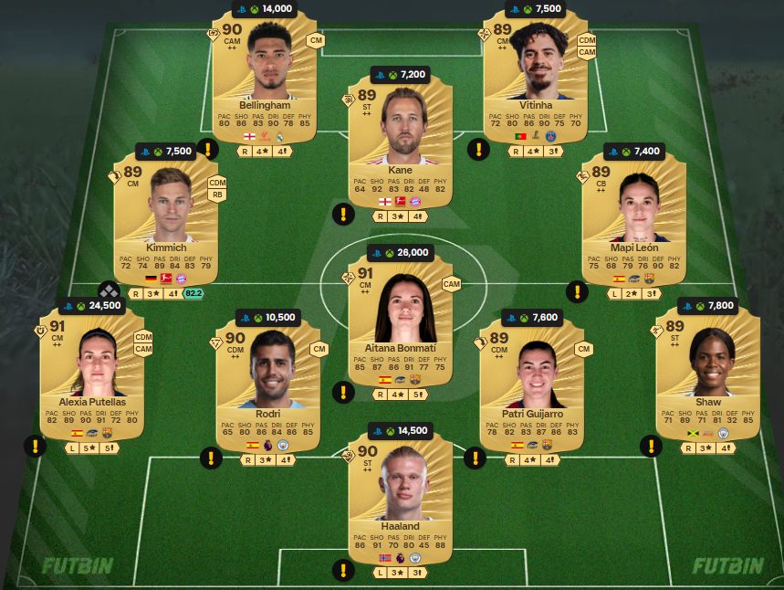 Fc 26 solution dce de kaka 14