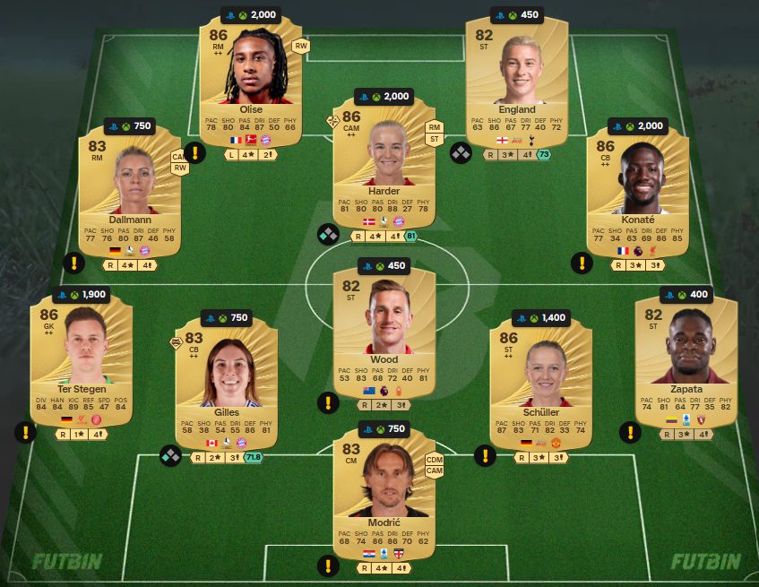 Fc 26 solution dce de kaka 2