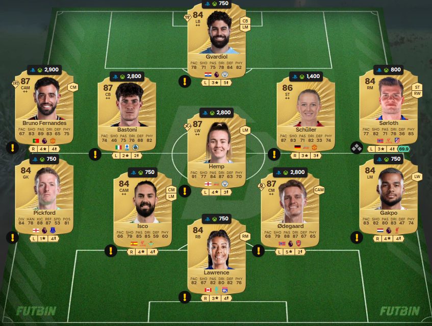 Fc 26 solution dce de kaka 3