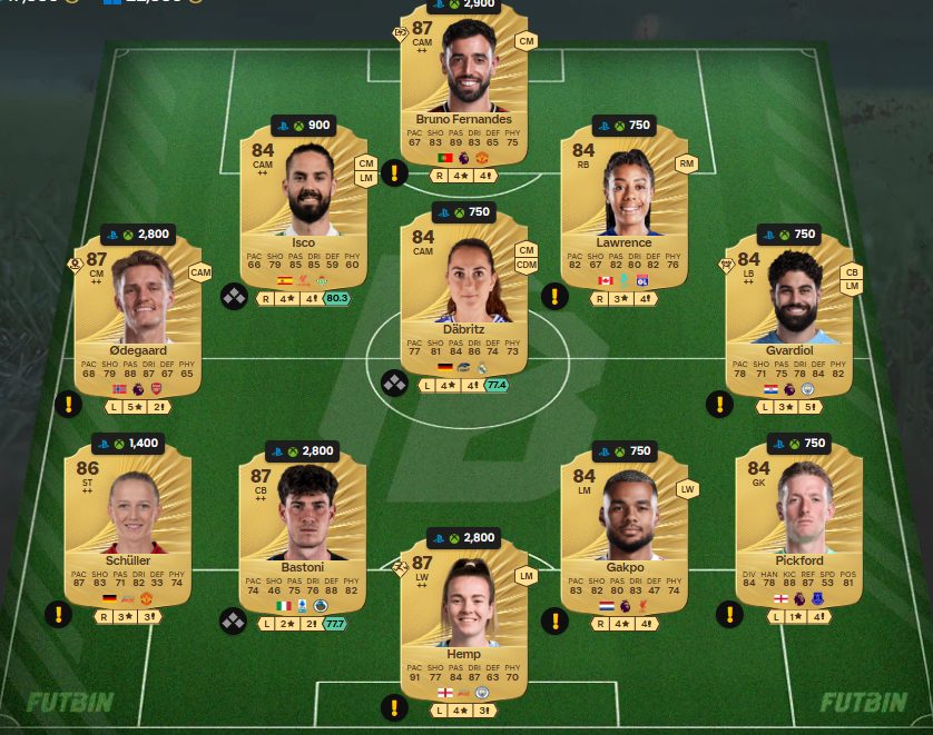 Fc 26 solution dce de kaka 4