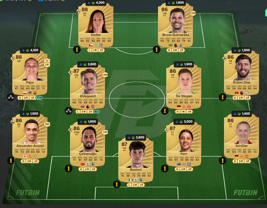 Fc 26 solution dce de kaka 5