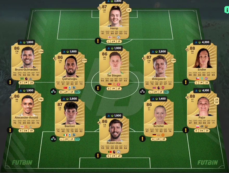 Fc 26 solution dce de kaka 6